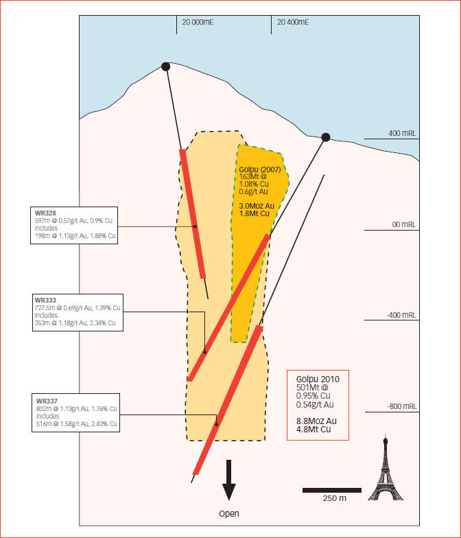 Golpu – Section 21000N: June 2010 resource outline in relation to drill intercepts and the previous model